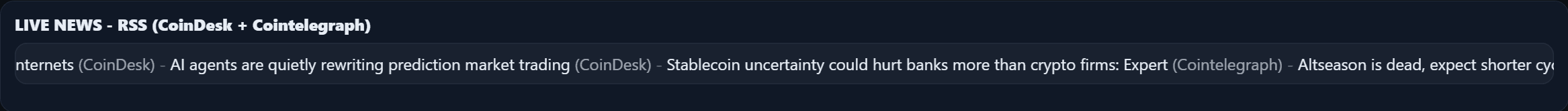Crypto consensus indicator context panel showing supporting news headlines